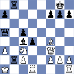 Kuzmicz - Oliveira (chess.com INT, 2023)