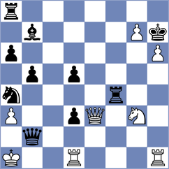 Zapata - D'Innocente (Chess.com INT, 2015)