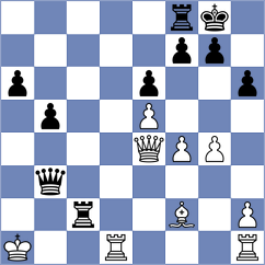Gajwa - Corrales Jimenez (Chess.com INT, 2020)