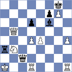 Yarullina - Alice (chess.com INT, 2023)