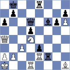 Antonova - Ronka (Chess.com INT, 2021)