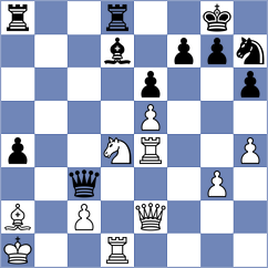 Villafane Gomez - Huschenbeth (chess.com INT, 2023)
