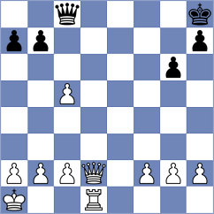 Vilcu - Ailincai (Chess.com INT, 2020)