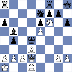 Koscielski - Vaishali (Chess.com INT, 2020)