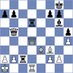 Lodici - Sukandar (chess.com INT, 2021)