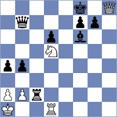 Erenberg - Ashraf (chess.com INT, 2023)
