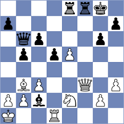 Sadykov - Suasnabar (Chess.com INT, 2021)