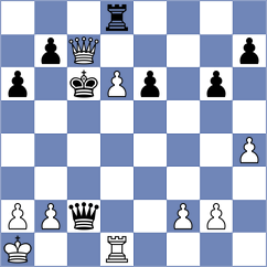 Hovhannisyan - Dhananjay (chess.com INT, 2023)