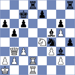 Papayan - Soumya (chess.com INT, 2023)