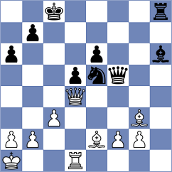Sarkar - Wofford (chess.com INT, 2024)