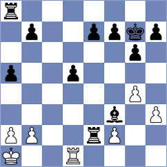 Mendoza - Bodnar (Chess.com INT, 2021)