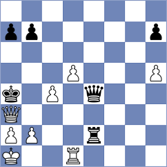 Barwinska - Radivojevic (chess.com INT, 2023)