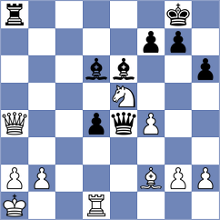 Molner - Xu (Chess.com INT, 2018)