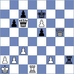 Mezentsev - Shirazi (Chess.com INT, 2021)