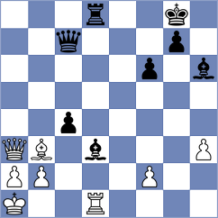 Shubenkova - Klimkowski (chess.com INT, 2024)