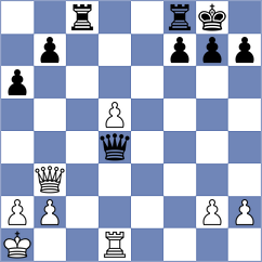 Sargsyan - Narayanan (chess.com INT, 2021)