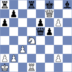 Duda - Bok (chess.com INT, 2024)