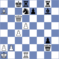 Nihal - Davidson (chess.com INT, 2024)