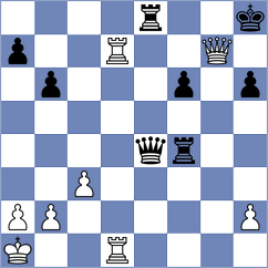 Ret - Rut (Chess.com INT, 2021)