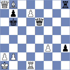 Li - Abrahamyan (Chess.com INT, 2018)