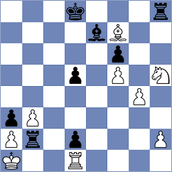Gulamali - Harsha (chess.com INT, 2024)