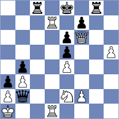 Kononenko - Kuznecova (chess.com INT, 2024)
