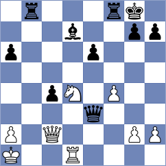 Lalanne - Ibadov (chess.com INT, 2023)