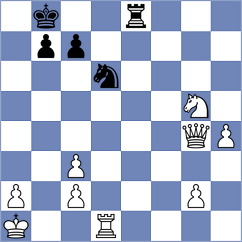 Tologontegin - Nguyen Hong Nhung (chess.com INT, 2023)