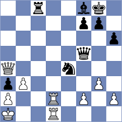Carlsen - Tang (chess.com INT, 2023)