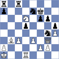 Harris - Ramos (Chess.com INT, 2020)