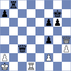 Ramirez Gonzalez - Ciuksyte (Chess.com INT, 2020)