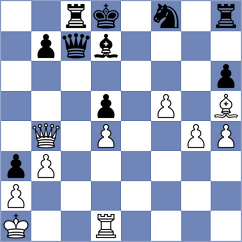 Secopito - Liu (chess.com INT, 2022)