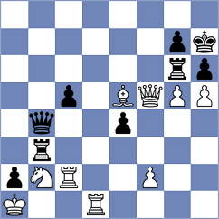 Bardyk - Zeman (chess.com INT, 2024)