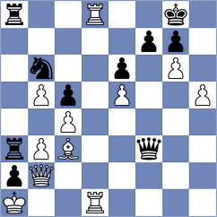 Tsaruk - Mujumdar (Chess.com INT, 2021)