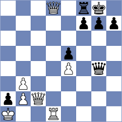 Danielyan - Aansh Nandan Nerurkar (chess.com INT, 2024)