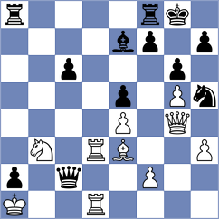 Avila Rodriguez - Skotheim (chess.com INT, 2024)