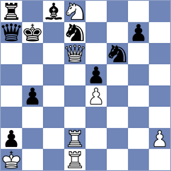 Chernomordik - Maidana (Chess.com INT, 2020)