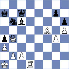 Kobo - Kuba (Chess.com INT, 2020)