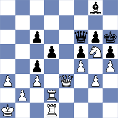 Sariego - Dias (chess.com INT, 2023)