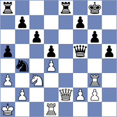 Buscar - Labussiere (chess.com INT, 2024)