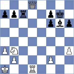 Kornyukov - Gajwa (Chess.com INT, 2020)