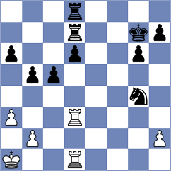 Shaposhnikov - Kodinets (chessassistantclub.com INT, 2004)