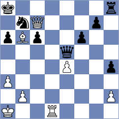 Saveliev - Ivic (chess.com INT, 2024)
