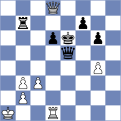 Alikhanov - Schmidt (chess.com INT, 2023)