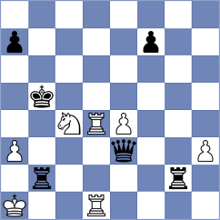 Fernandez Siles - Singgih (chess.com INT, 2024)