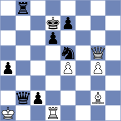 Novikova - Ruiz Aguilar (chess.com INT, 2023)