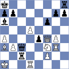 Arman - Nihal (chess.com INT, 2023)
