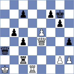 Papayan - Moroni (chess.com INT, 2024)