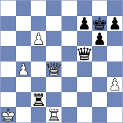 Hindermann - Sahakyan (chess.com INT, 2023)