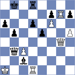 Ergazakis - Dau Khuong Duy (chess.com INT, 2023)